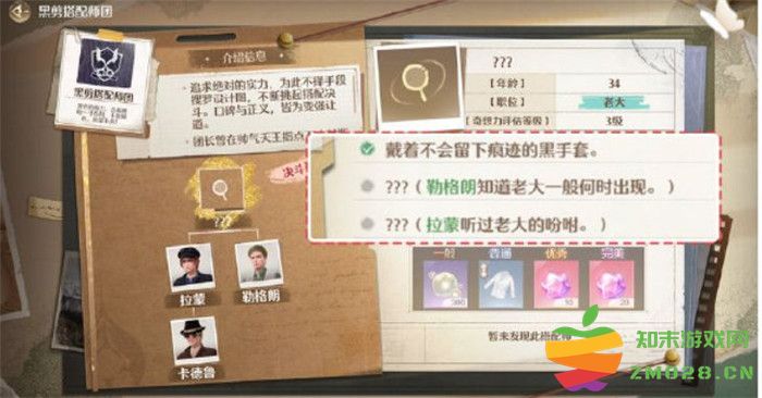《无限暖暖 Infinity Nikki》中搭配势力的定义与影响分析