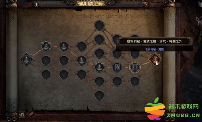 《流放之路2 Path Of Exile 2》如何实现角色的更高升华与发展