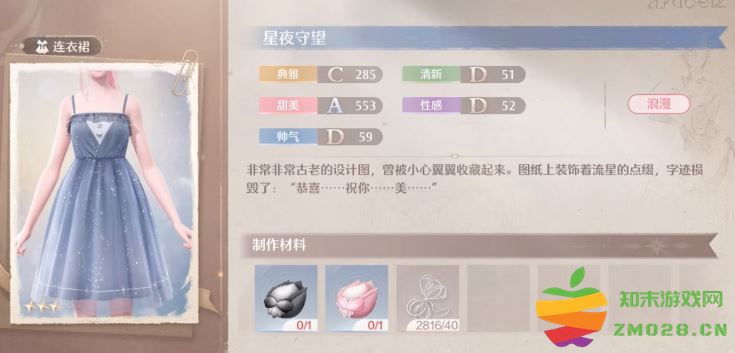 《无限暖暖 Infinity Nikki》中星夜守望连衣裙的制作技巧与详细步骤