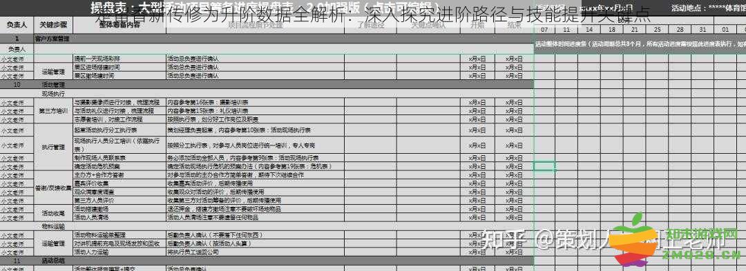 楚留香新传修为提升路径全解析：探讨进阶技巧与技能增强的关键因素