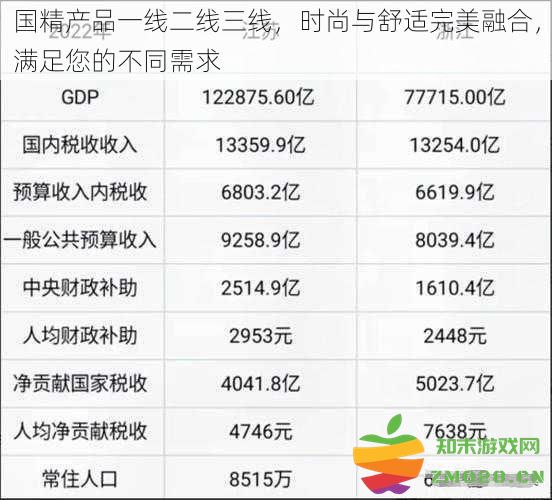 从一线到三线国精产品，完美结合时尚与舒适，满足您多样化的需求